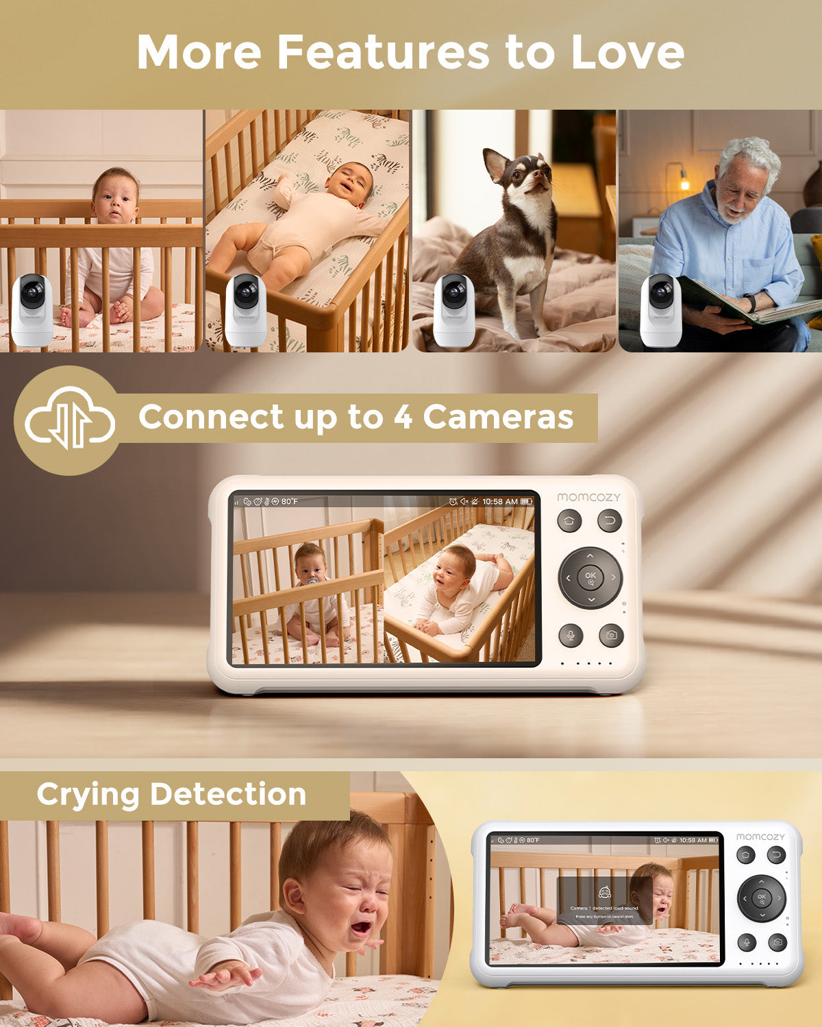 Momcozy Moniteur Bébé Intelligent à Double Mode de 5 Pouces - BM04