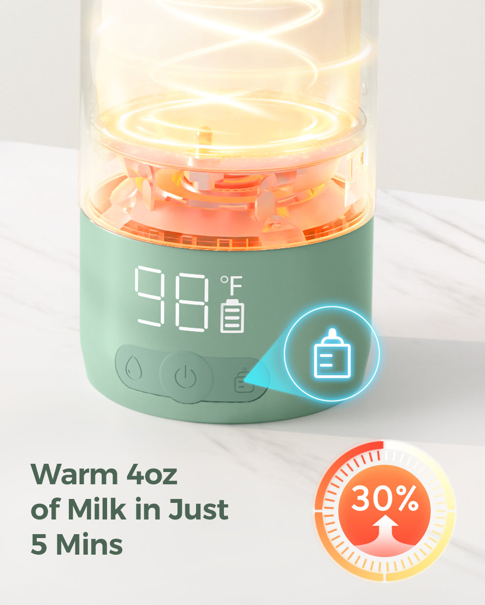 Superfast Portable Breast Milk & Water Warmer for Travel