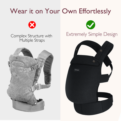 Porte-bébé Momcozy PureHug - Ergonomique, confortable & léger
