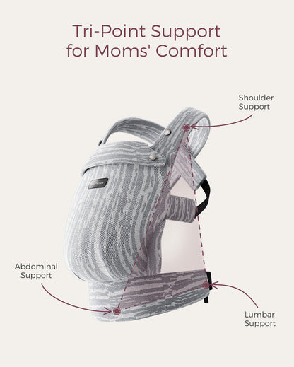 Porte-bébé Momcozy PureHug - Ergonomique, confortable & léger