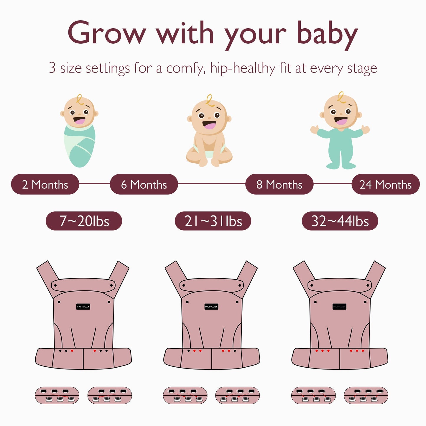 Porte-bébé Momcozy PureHug - Ergonomique, confortable & léger