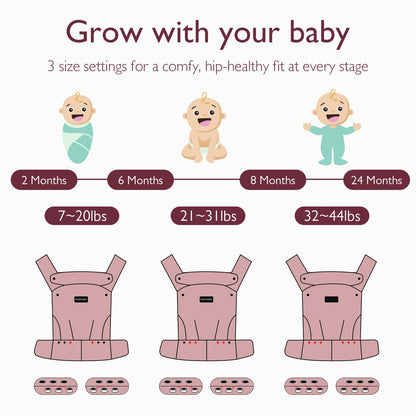 Porte-bébé Momcozy PureHug - Ergonomique, confortable & léger