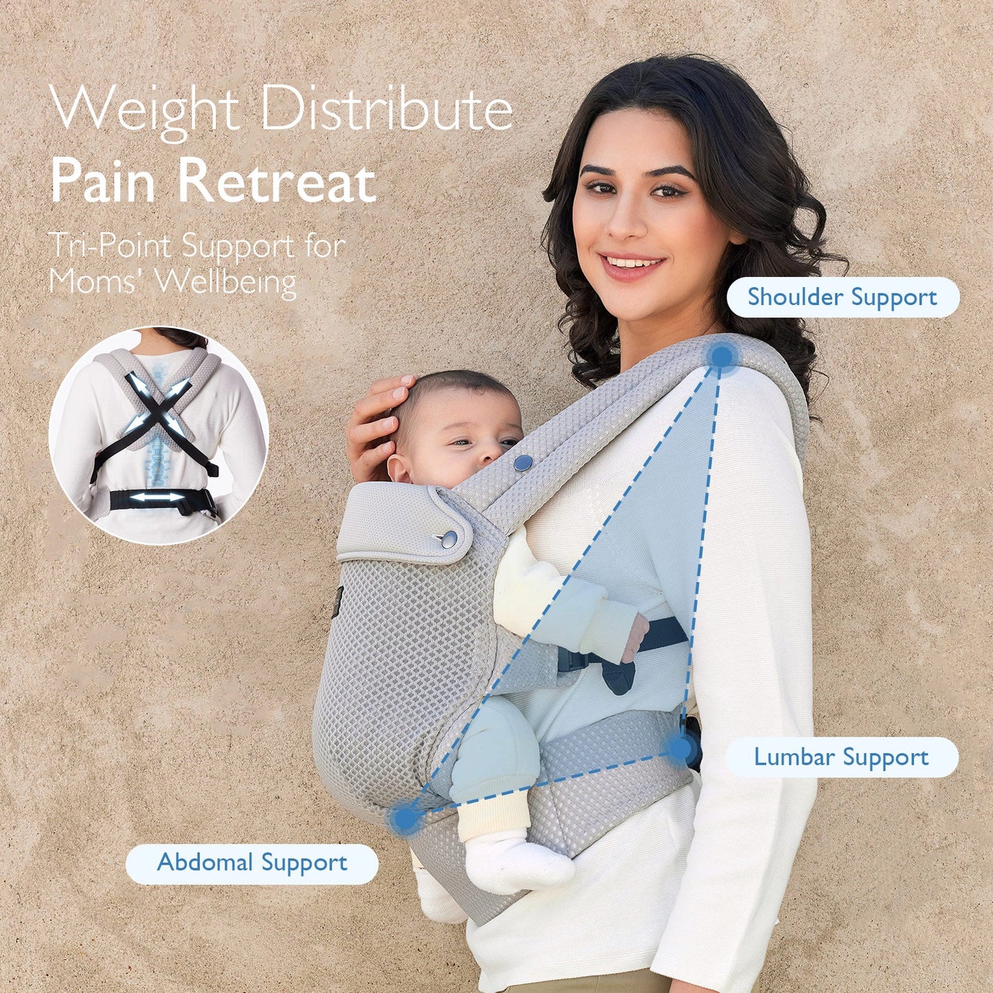 Porte-bébé Momcozy PureHug - Ergonomique, confortable & léger
