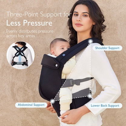 Porte-bébé Momcozy PureHug - Ergonomique, confortable & léger