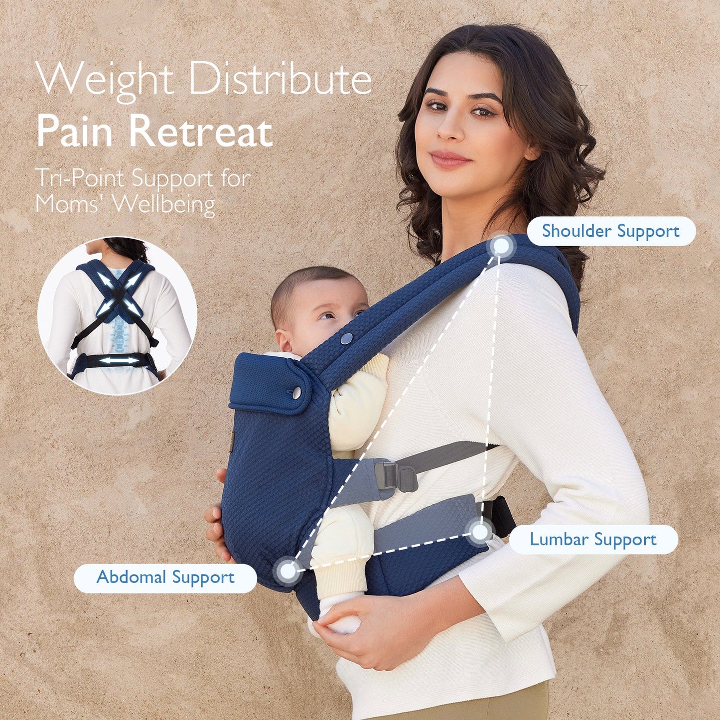 Porte-bébé Momcozy PureHug - Ergonomique, confortable & léger