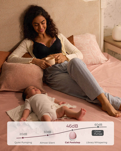 Momcozy Mobile Flow™ Tire-lait mains libres | M9